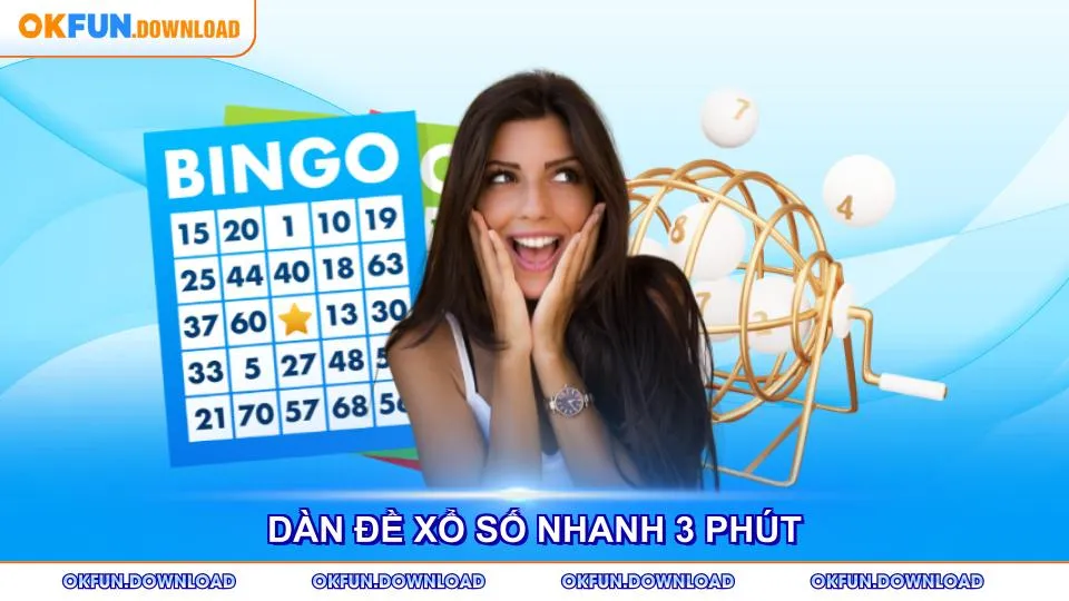 Dàn đề xổ số nhanh 3 phút thu hút thành viên